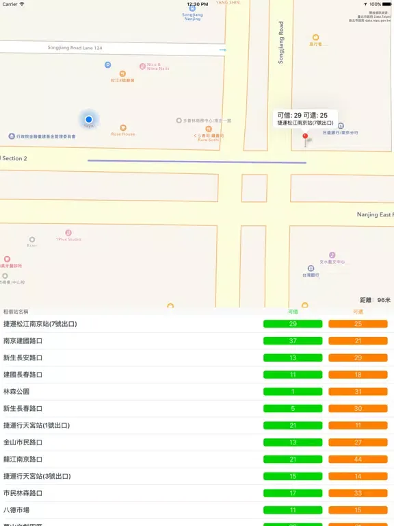 Capturas de pantalla de 台灣 YouBike 即時情報 iPad 
