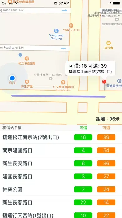 Capturas de pantalla de 台灣 YouBike 即時情報