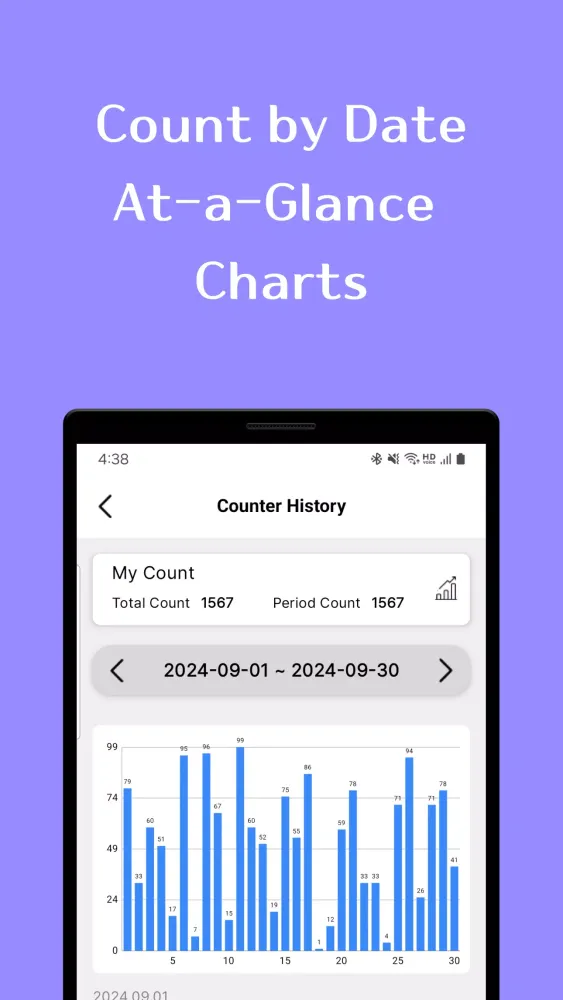 صور Magic Counter
