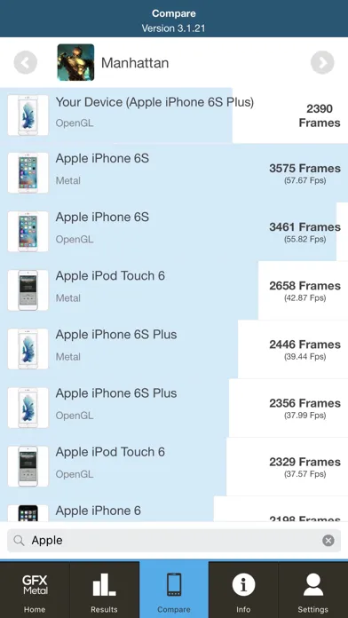 ภาพหน้าจอของ GFXBench Metal