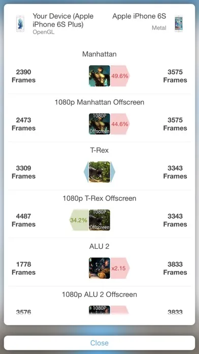 ภาพหน้าจอของ GFXBench Metal