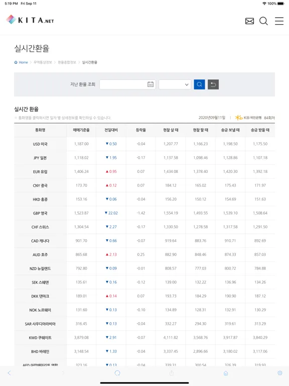 Screenshot di Smart KITA(스마트키타) iPad 