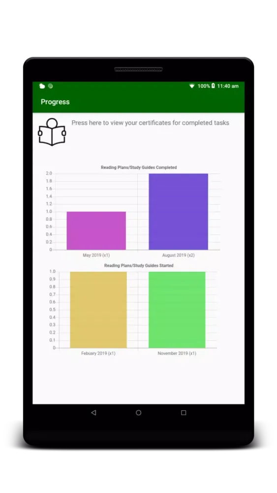 LEARN Global Study Screenshots