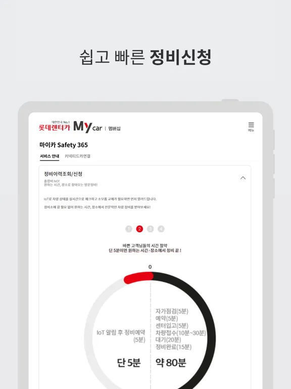 롯데렌터카 멤버십 iPad  स्क्रीनशॉट