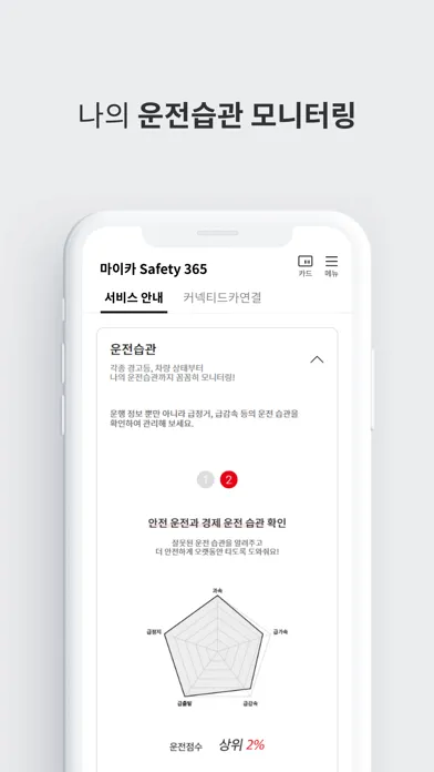 롯데렌터카 멤버십 स्क्रीनशॉट