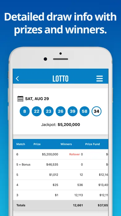 Capturas de pantalla de NY Lotto Results