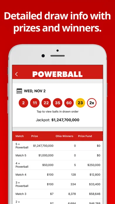 Capturas de tela do Ohio Lottery Numbers