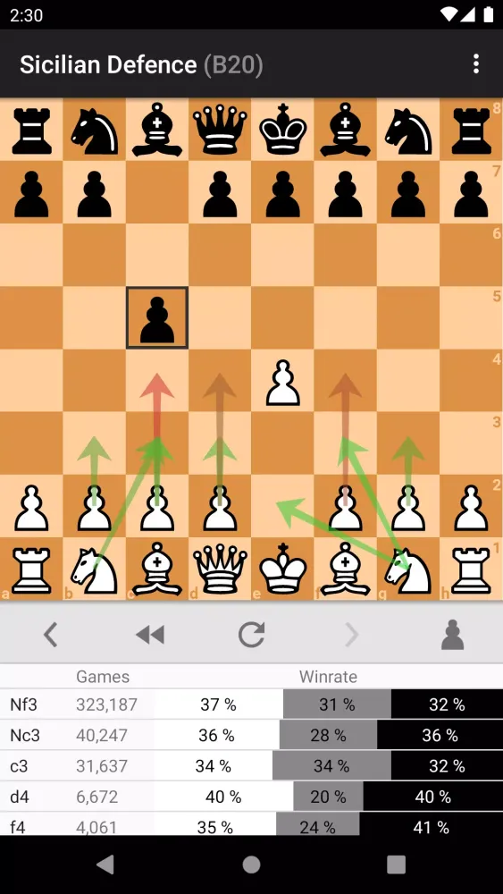 Chess Openings Pro سکرین شاٹس