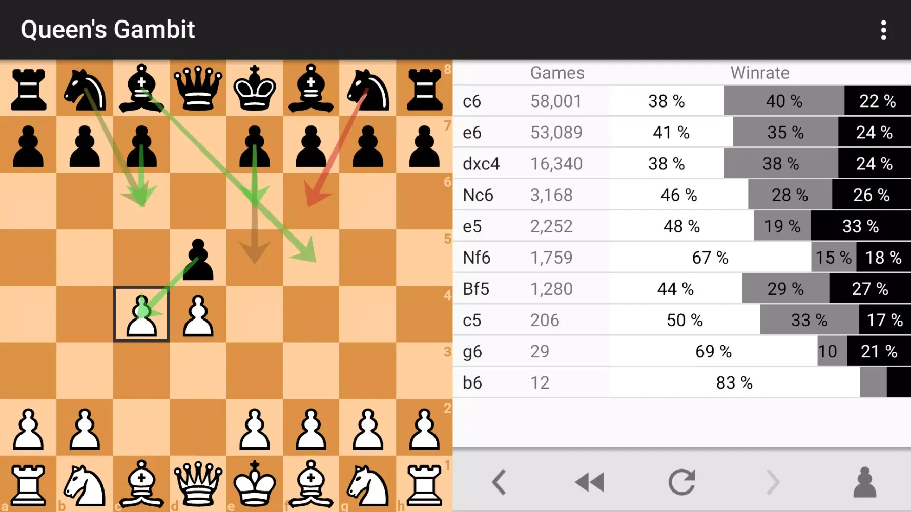 Chess Openings Pro سکرین شاٹس