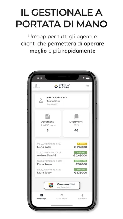 تصاویر Stella Milano