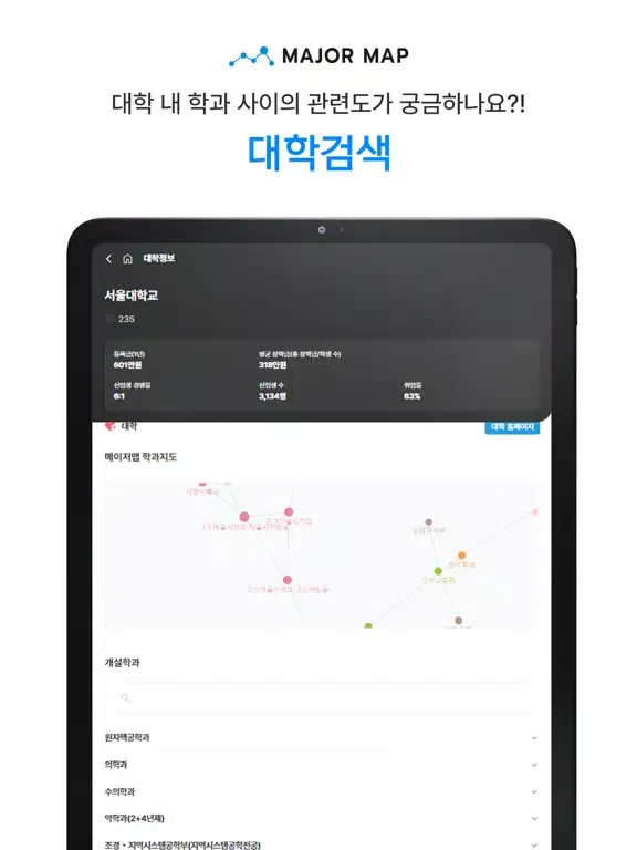 Ảnh chụp màn hình của 메이저맵 - 대학교, 학과, 직업, 전공 정보 제공 iPad 