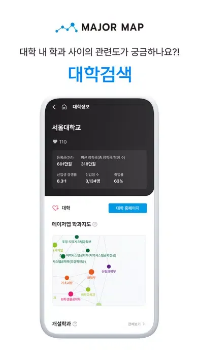 Ảnh chụp màn hình của 메이저맵 - 대학교, 학과, 직업, 전공 정보 제공