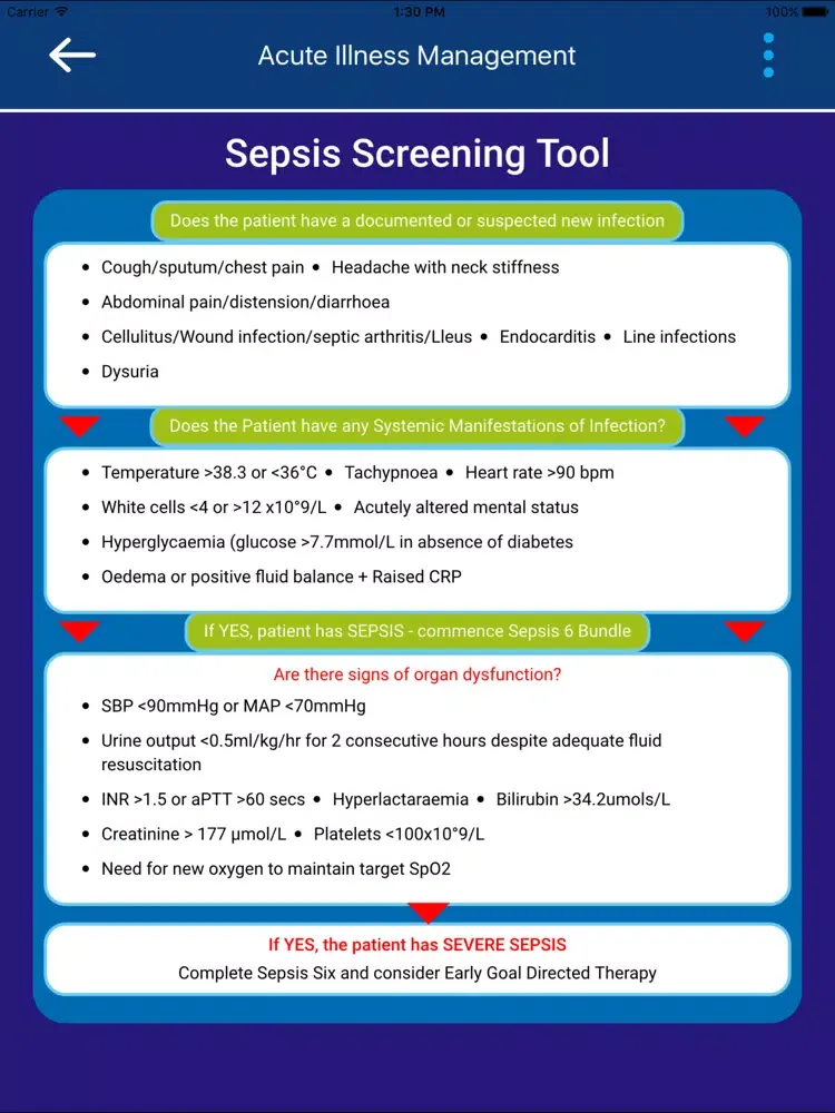 Capturas de pantalla de AIM - Acute Illness Management iPad 