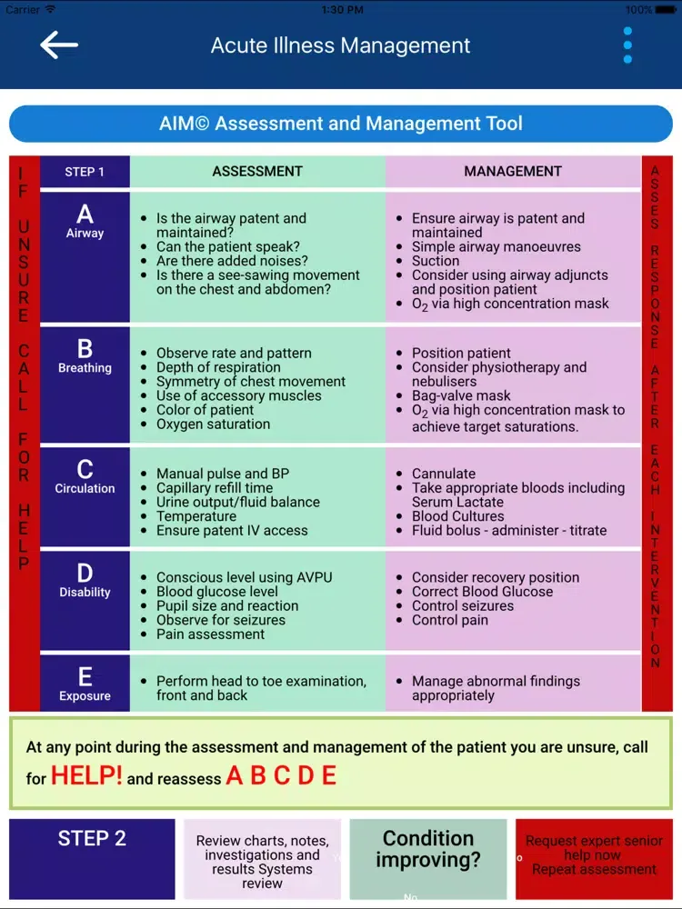 Capturas de pantalla de AIM - Acute Illness Management iPad 