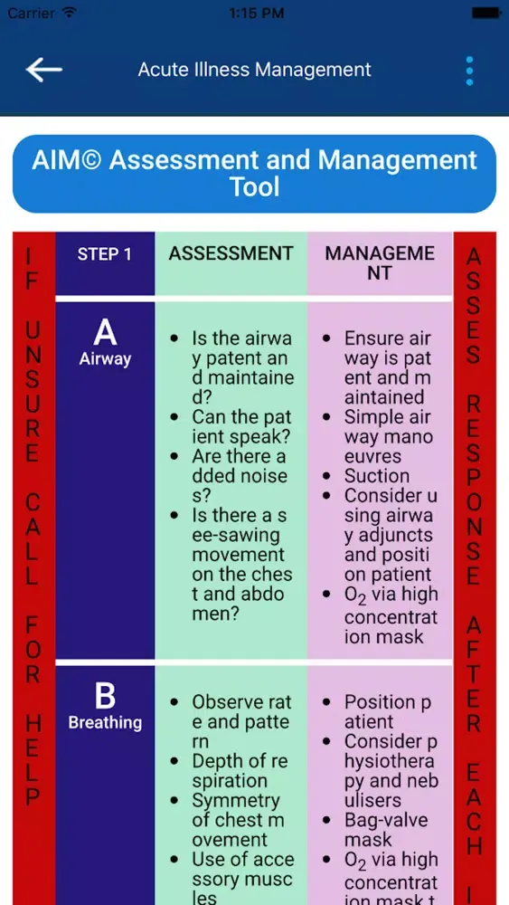 Capturas de pantalla de AIM - Acute Illness Management