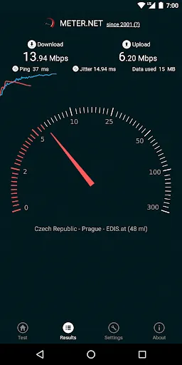 Internet speed test by Meter.n Screenshots