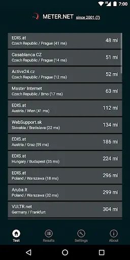 Internet speed test by Meter.n Screenshots