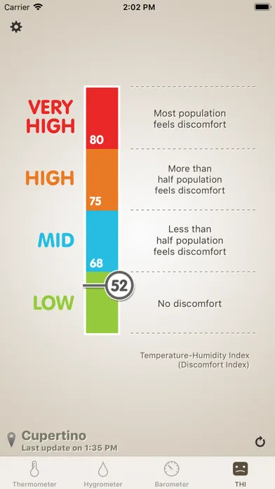 Capturas de pantalla de Thermo-hygrometer