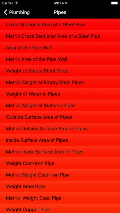 صور Plumbing Formulator