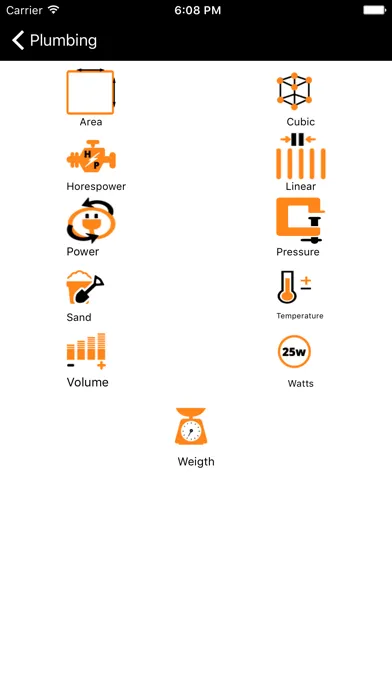 صور Plumbing Formulator