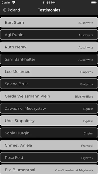 Poland: A Guide To Screenshots