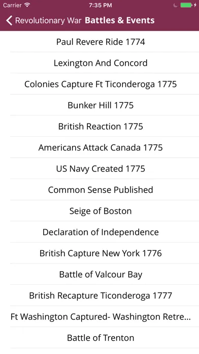 Capturas de pantalla de Revolutionary War