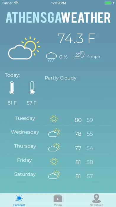 Athens Georgia Weather Ekran Görüntüleri