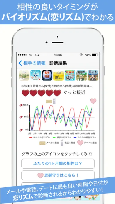 Скриншоты 名字で相性〜100万人以上が姓名判断で利用した恋愛診断〜
