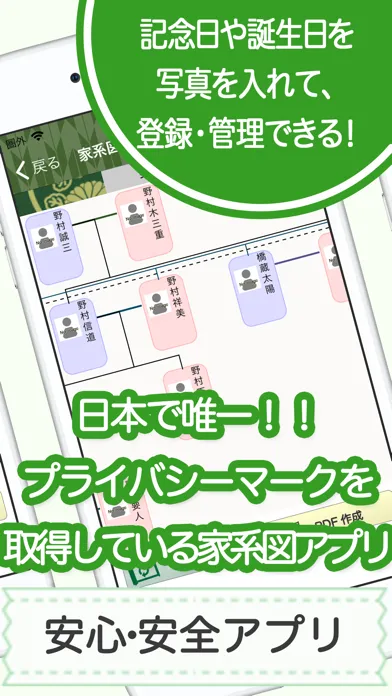 家系図 by 名字由来net 日本No.1 150万人應用截圖