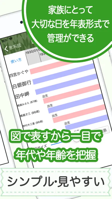 家系図 by 名字由来net 日本No.1 150万人應用截圖