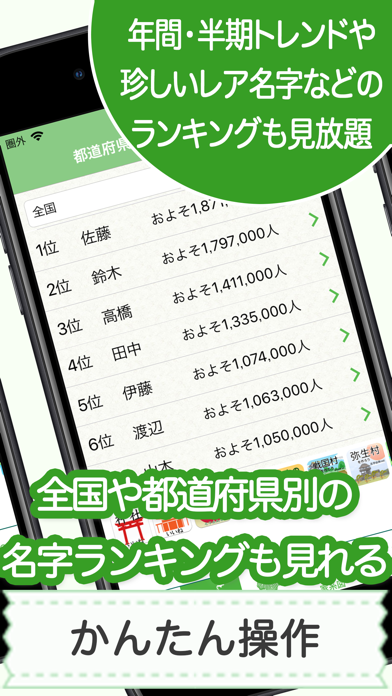 名字由来net 〜全国都道府県ランキングや家紋家系図 Screenshots