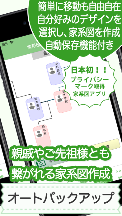 名字由来net 〜全国都道府県ランキングや家紋家系図 Screenshots