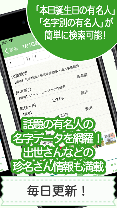 名字由来net 〜全国都道府県ランキングや家紋家系図 Screenshots