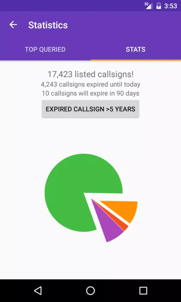 MYCallsign应用截图