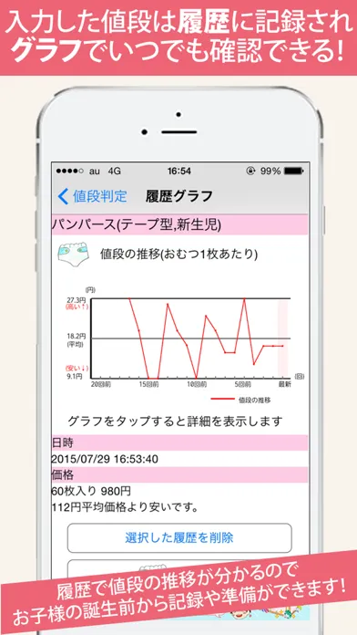 粉ミルク・おむつ値段比較 赤ちゃん用品のための節約アプリ Ekran Görüntüleri