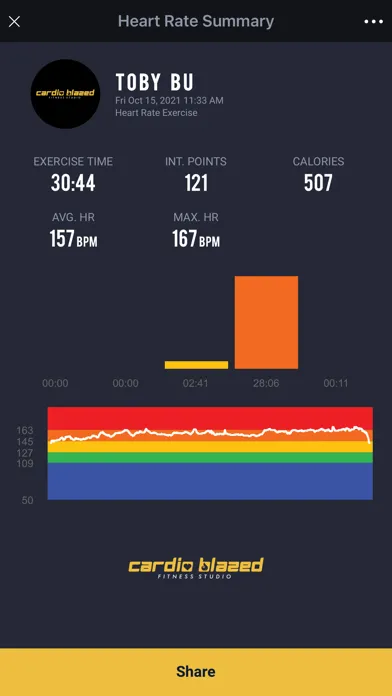 Screenshot di Cardio Blazed HR