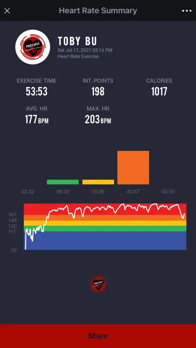 Feet2Fit Screenshots