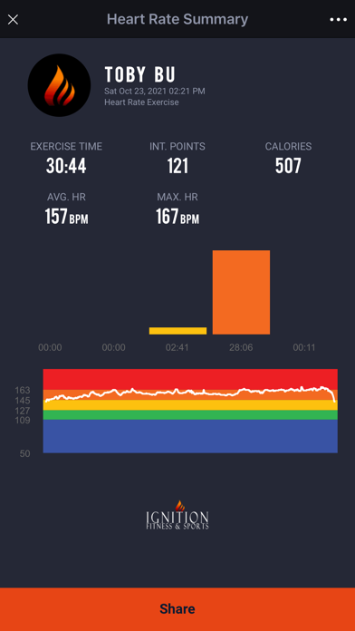 Screenshot di Ignition HRM