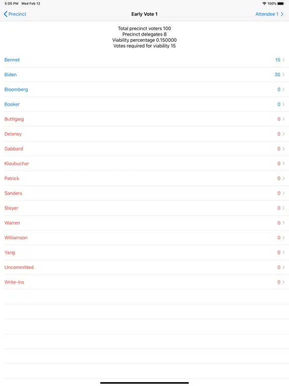 Screenshot di Caucus Report iPad 