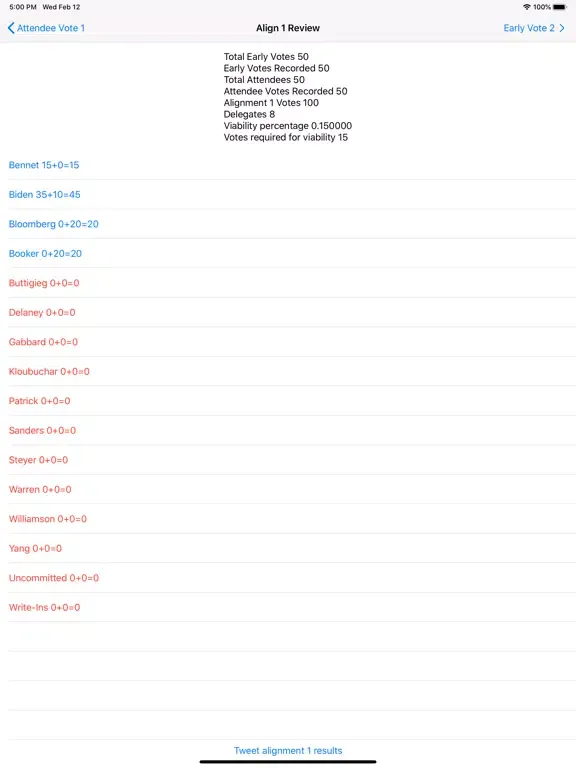 Screenshot di Caucus Report iPad 
