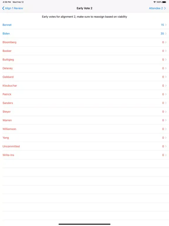 Screenshot di Caucus Report iPad 