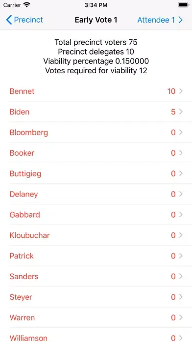 Screenshot di Caucus Report