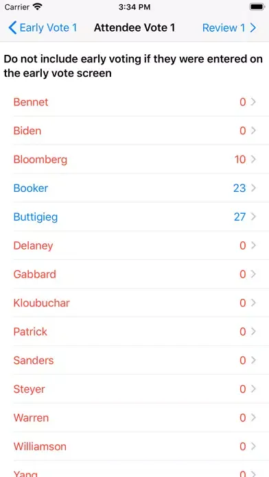 Screenshot di Caucus Report