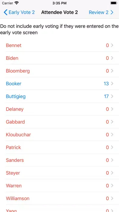 Screenshot di Caucus Report