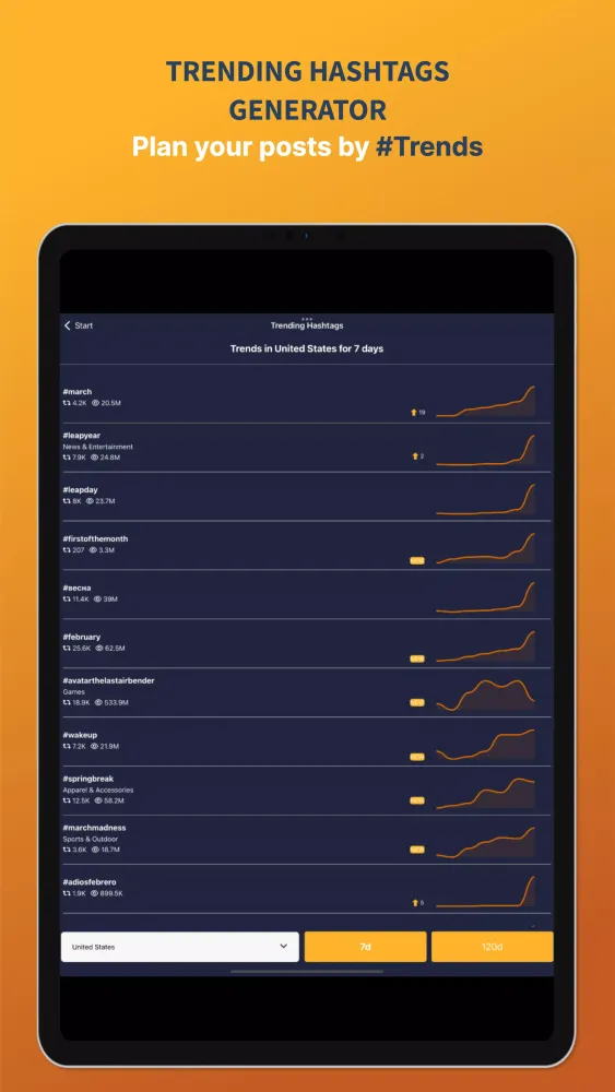 Trending Hashtags Inspector AI Screenshots