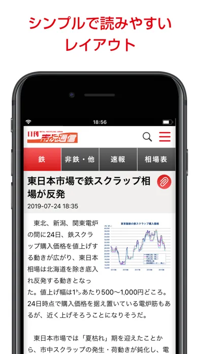 Ảnh chụp màn hình của 日刊市况通信 電子版
