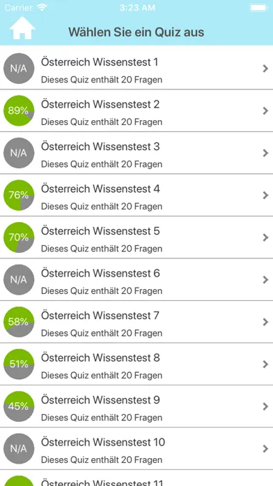 Zrzuty ekranu Österreich Testfragen