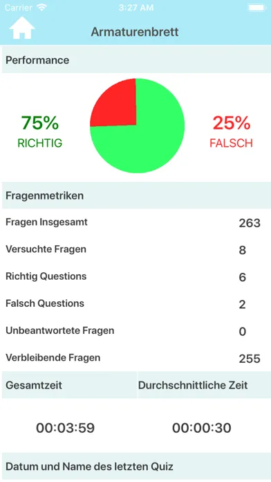 Zrzuty ekranu Österreich Testfragen