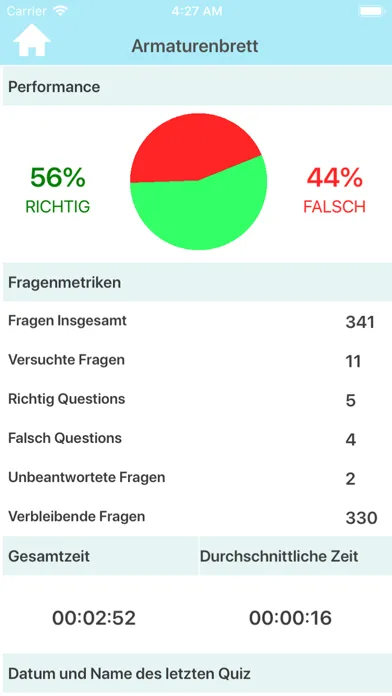 Biologie Testfragen سکرین شاٹس