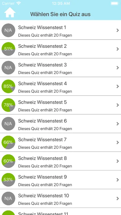 Ảnh chụp màn hình của Die Schweiz Testfragen